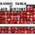 Adult (12" Wide)
