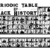 Adult (12" Wide)