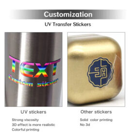 Alternative view of Custom UV By Size