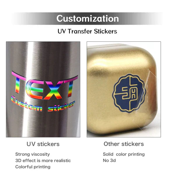 Custom UV By Size - Image 2